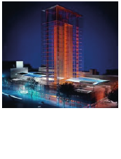 Karschunke – Modelle